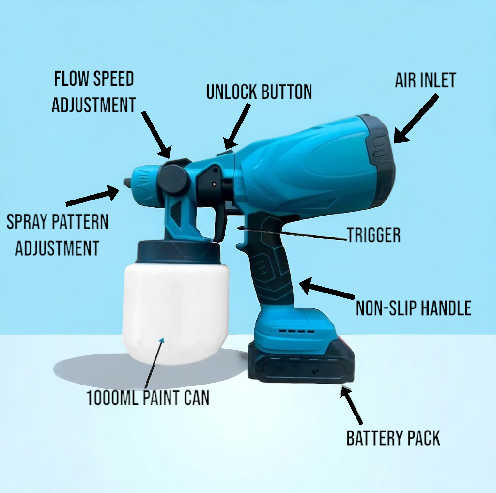 Cordless Paint Sprayer (2 FREE Batteries Included)