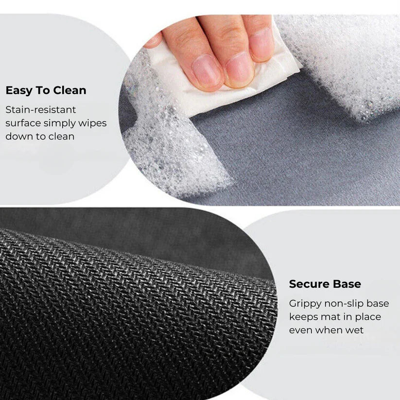 Ultra Absorbent Bathroom Mat